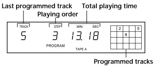 SONY CDP-XE320 - Creating a programme on the player - 3