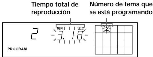 SONY CDP-XE320 - Conexiones - 6