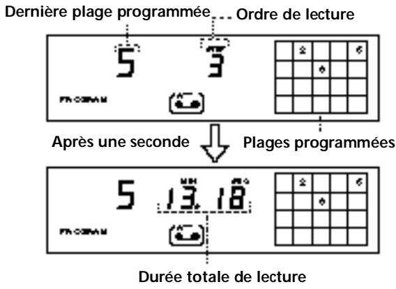 SONY CDP-XE500 - Appuyez sur ENTER pour sélectionner la plage. - 1