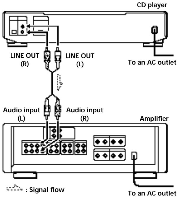 SONY CDP-XE500 - Overview - 1
