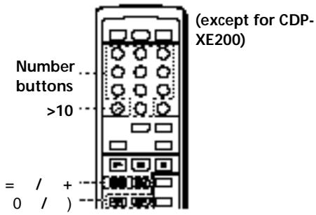 SONY CDP-XE500 - Locating a Specific Track or a Particular Point in a Track - 2