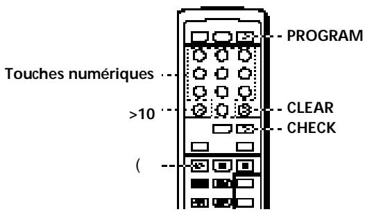 SONY CDP-XE500 - Remarques - 1