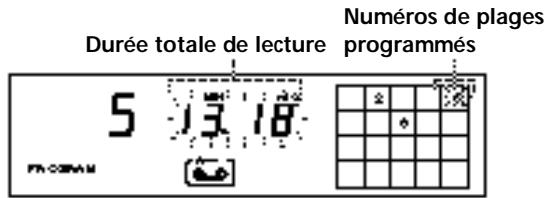 SONY CDP-XE500 - Création de programmes musicaux (lecture programmée) - 2