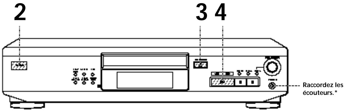 SONY CDP-XE500 - Lecture d'un disque compact - 1