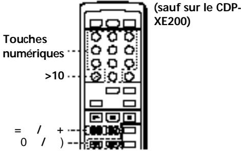 SONY CDP-XE500 - Localisation d'une plage déterminée ou d'un passage particulier sur une plage - 2