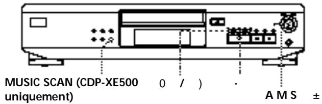 SONY CDP-XE500 - Localisation d'une plage déterminée ou d'un passage particulier sur une plage - 1