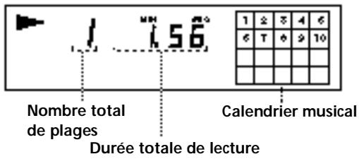 SONY CDP-XE500 - Utilisation de la fenêtre d'affichage - 4