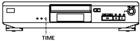SONY CDP-XE500 - Using the Display - 2