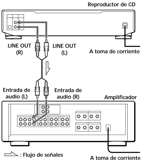 SONY CDP-XE520 - Descripción general - 1