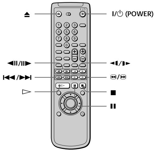 I/O (POWER) 1 2 3 4 5 6 7 8 9 0 + - <> <> I> ■ ||