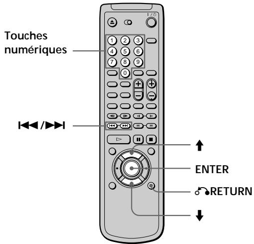 Touches numériques ENTER RETURN