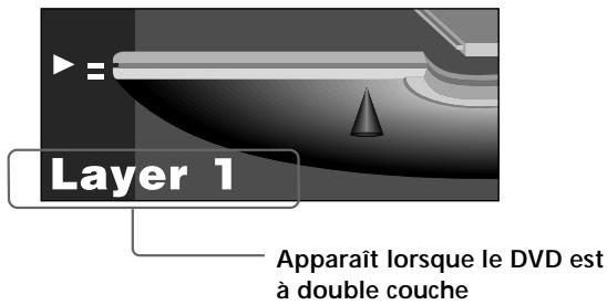 Layer 1 Apparaît lorsque le DVD est à double couche