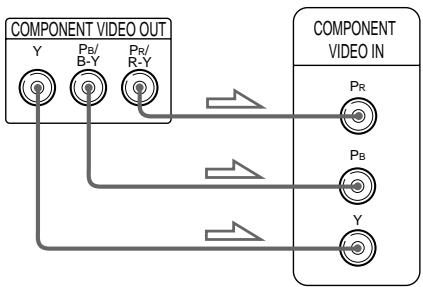 SONY DVP-S530D - Câbles de connexion indispensables - 3