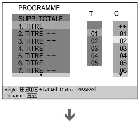 SONY DVP-S530D - ■Lorsque vous reproduisez un DVD - 1