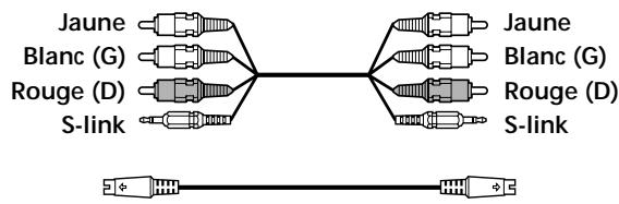 Jaune Blanc (G) Rouge (D) S-link Jaune Blanc (G) Rouge (D) S-link