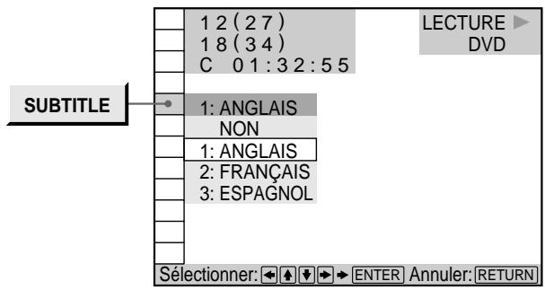 1 2 (2 7) 1 8 (3 4) C 0 1 : 3 2 : 5 5 LECTURE DVD SUBTITLE 1: ANGLAIS NON 1: ANGLAIS 2: FRANÇAIS 3: ESPAGNOL Sélectionner: ← ↑ ↓ → ENTER Annuler: RETURN