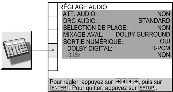 RÉGLAGE AUDIO ATT. AUDIO: NON DRC AUDIO : STANDARD SÉLECTION DE PLAGE: NON MIXAGE AVAL: DOLBY SURROUND SORTIE NUMÉRIQUE: OUI DOLBY DIGITAL: D-PCM DTS: NON Pour régler, appuyez sur ← → ↓ →, puis sur ENTER . Pour quitter, appuyez sur SETUP.