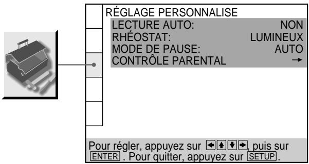 RÉGLAGE PERSONNALISE LECTURE AUTO: NON RHÉOSTAT: LUMINEUX MODE DE PAUSE: AUTO CONTROLE PARENTAL → Pour régler, appuyez sur ← ↓ ↓ ↓, puis sur ENTER . Pour quitter, appuyez sur SETUP.