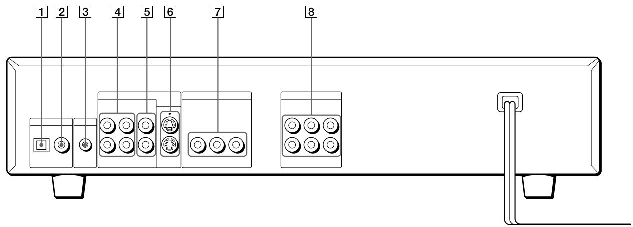 1 2 3 4 5 6 7 8