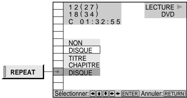 1 2 (2 7) 1 8 (3 4) C 0 1:3 2:5 5 LECTURE DVD NON DISQUE TITRE CHAPITRE DISQUE Sélectionner: ← ◀ ➕ ENTER Annuler: RETURN REPEAT