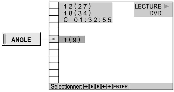1 2 (2 7) 1 8 (3 4) C 0 1 : 3 2 : 5 5 ANGLE 1 (9) LECURE DVD Sélectionner: ← ↑ ↓ → ENTER
