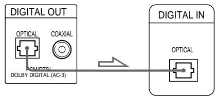SONY DVP-S530D - ■ Si vous utilisez un câble de connexion numérique optique - 2