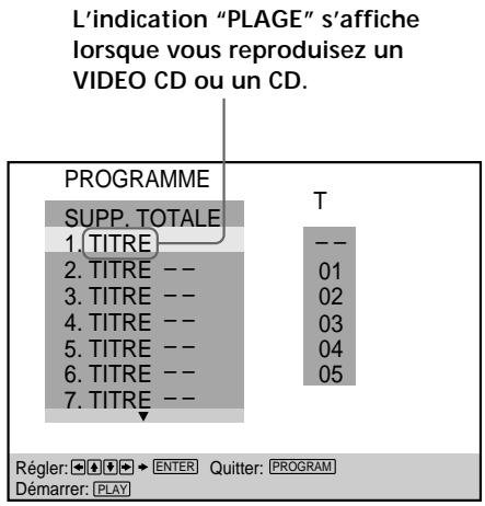 L'indication "PLAGE" s'affiche lorsque vous reproduisez un VIDEO CD ou un CD. PROGRAMME SUPP. TOTALE 1. TITRE 2. TITRE -- 3. TITRE -- 4. TITRE -- 5. TITRE -- 6. TITRE -- 7. TITRE -- T -- 01 02 03 04 05 Régler: 📋 ➕ ENTER Quitter: PROGRAM Démarrer: PLAY