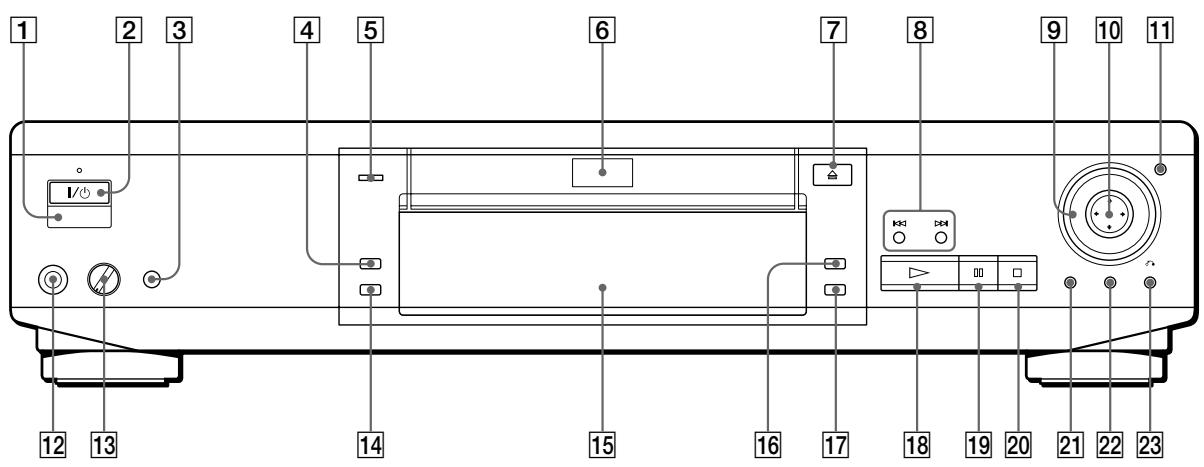 1 2 3 4 5 6 7 8 9 10 11 I/O 12 13 14 15 16 17 18 19 20 21 22 23