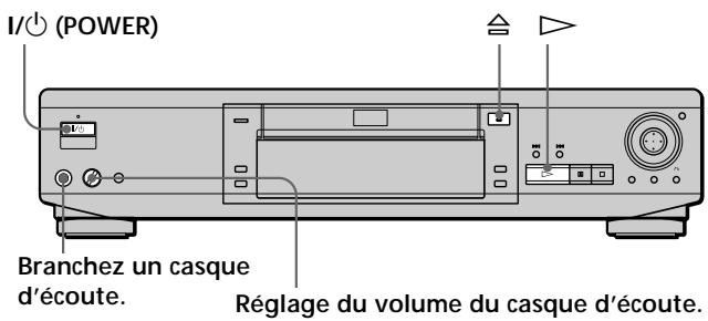 I/O (POWER) Branchez un casque d'écoute. Réglage du volume du casque d'écoute.