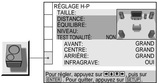 RÉGLAGE H-P TAILLE: DISTANCE: ÉQUILIBRE: NIVEAU: TEST TONALITÉ: NON AVANT: GRAND CENTRE: GRAND ARRIÈRE: GRAND INFRAGRAVE: OUI Pour régler, appuyez sur ← ↑ ↓ → , puis sur [ENTER]. Pour quitter, appuyez sur [SETUP].