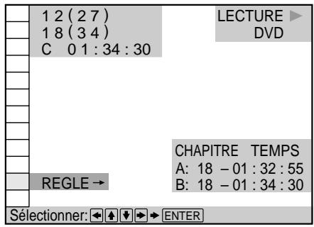 1 2 (2 7) 1 8 (3 4) C 0 1 : 34 : 30 LECTURE DVD CHAPITRE TEMPS A: 18 - 01 : 32 : 55 B: 18 - 01 : 34 : 30 REGLE → Sélectionner: ↕ ↑ ↓ ↕ → ENTER