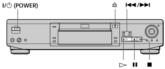 I/O (POWER) I/O ◄◄/►►► ◄► ◄►