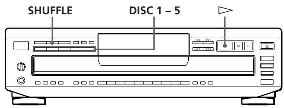 SONY CDP-C661 - Lecture dans un ordre\ quelconque (lecture aléatoire) - 1