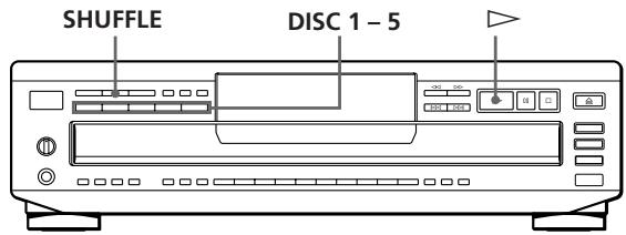 SONY CDP-C661 - Playing in Random Order (Shuffle Play) - 1