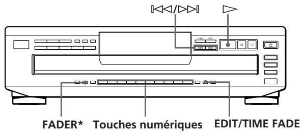 SONY CDP-C661 - Fondu enchâné d'entrée et desortingie - 1
