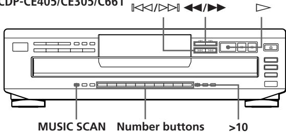 SONY CDP-C661 - Locating a Specific Track or a Point in a Track - 3