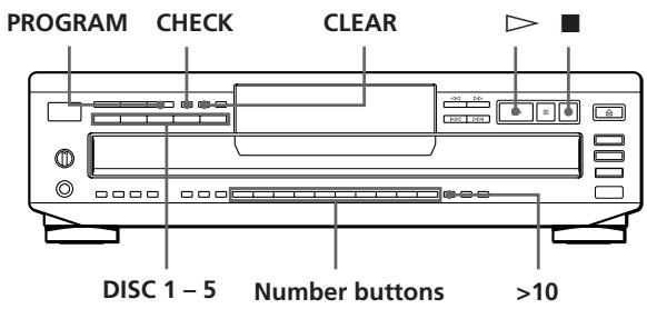 SONY CDP-C661 - Creating Your Own Programme (Programme Play) - 1