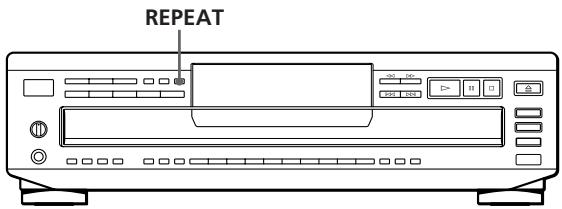 SONY CDP-C661 - Playing Tracks Repeatedly - 1