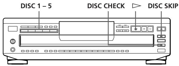 SONY CDP-C661 - Locating a Specific Disc - 1