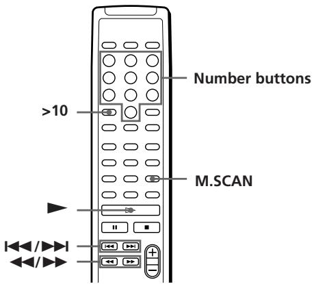 SONY CDP-C661 - Locating a Specific Track or a Point in a Track - 2