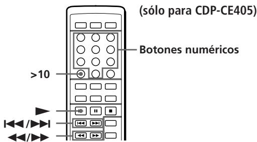 SONY CDP-C661 - Conexiones - 3