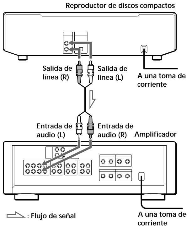 SONY CDP-CE235 - Descripción general - 1