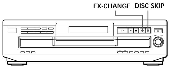 SONY CDP-CE235 - Replacing Discs While Playing a Disc - 1