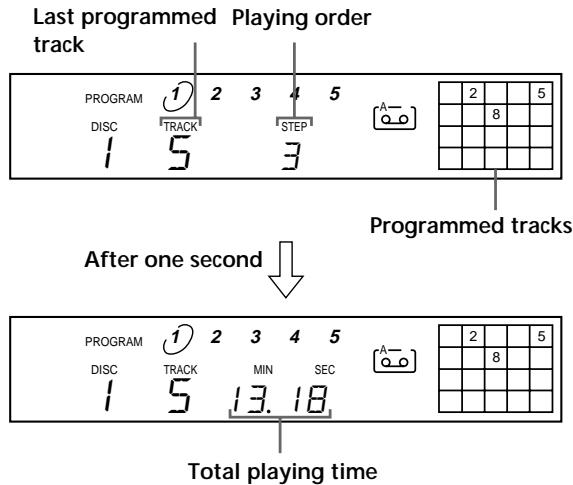 SONY CDP-CE235 - Creating Your Own Program (Program Play) - 4