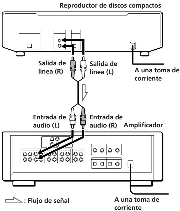 SONY CDP-CE305 - Descripción general - 1