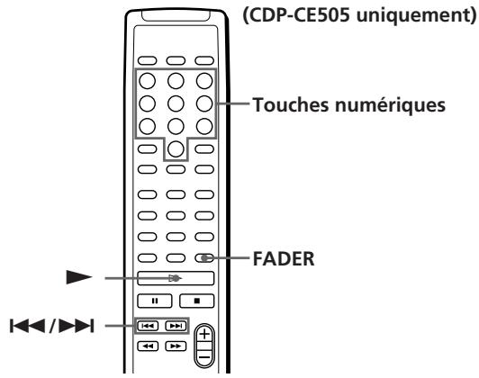 SONY CDP-CE305 - Fondu enchâné d'entrée et desortingie - 2