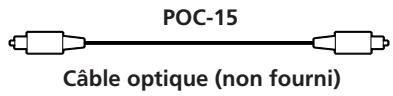 SONY CDP-CE305 - - Si vous disposez d'un apparéil numérique comme un amplificateur, un convertisseur N/A, une platine DAT ou MD numériques (CDP-CE505 uniquement) - 1