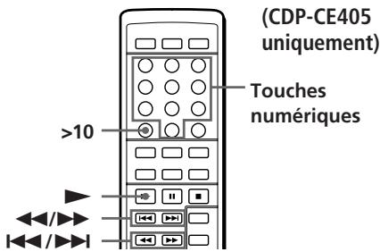 SONY CDP-CE305 - Raccordement - 2