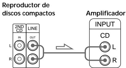 SONY CDP-CE535 - Descripción general - 2