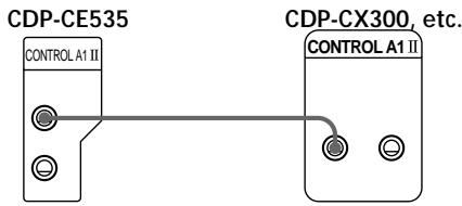 SONY CDP-CE535 - What cords will I need? - 2